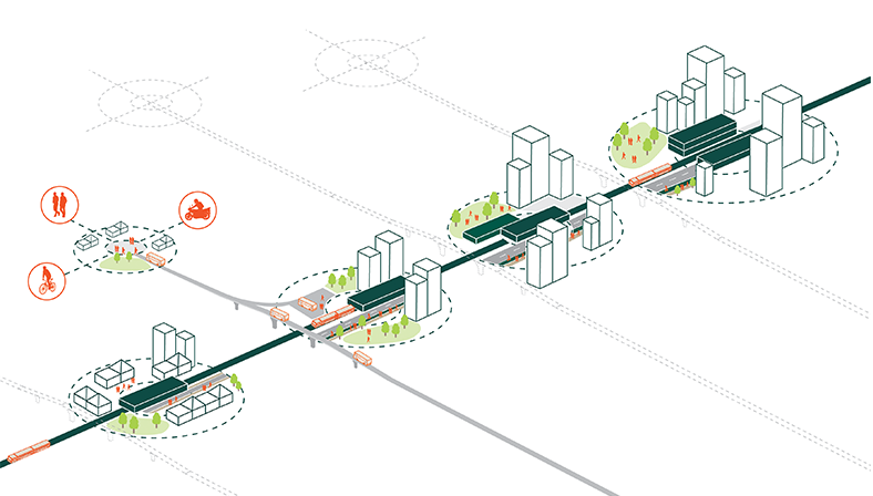 UK PACT: Implementation of Integrated Transit and Development Model in the Railway Sector of Indonesia's Cities